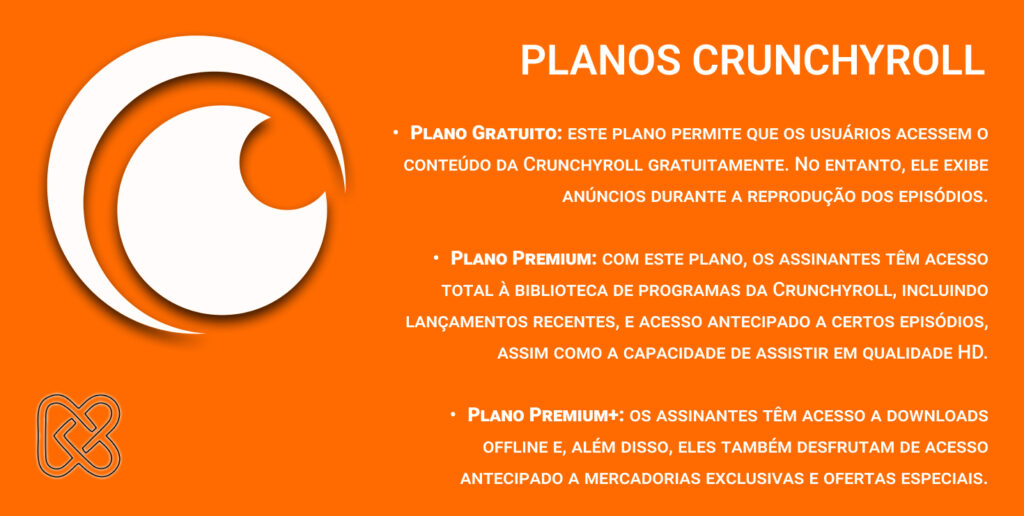 Crunchyroll Planos: Veja Como Pagar Menos